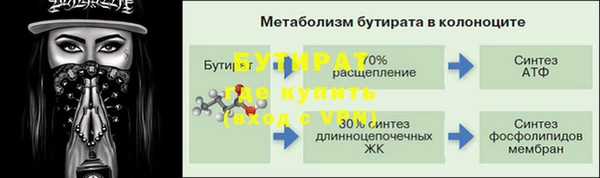 mix Дмитров